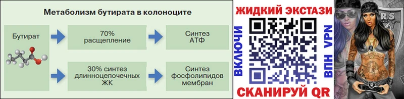 darknet как зайти Краснослободск БУТИРАТ 1.4BDO дарнет шоп ссылка на мегу онион